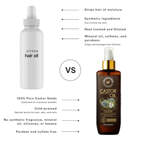 WOW CASTOR OIL 3.38 OZ