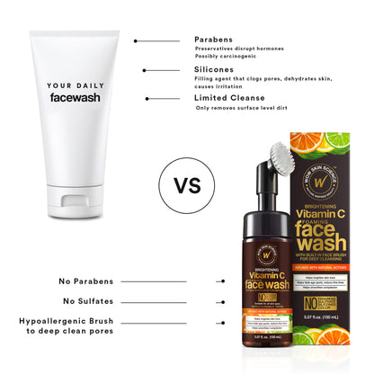 WOW Skin Science Vitamin C Face Wash & Brush 5.07 oz