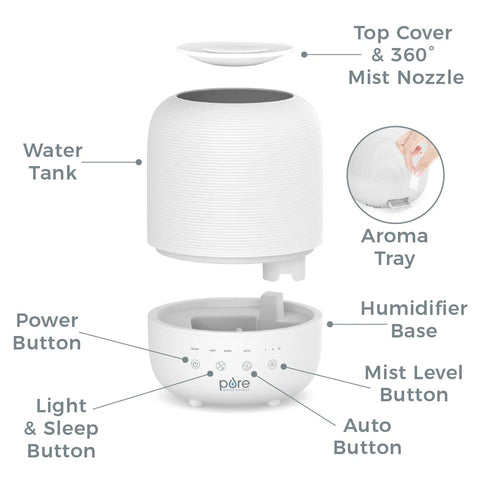 PURE ENRICHMENT HUME SENSE HUMIDIFIER 2PK