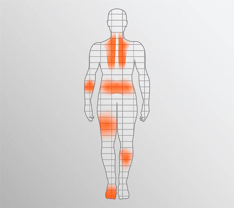 Sharper Image PowerBoost Move Percussion Massager